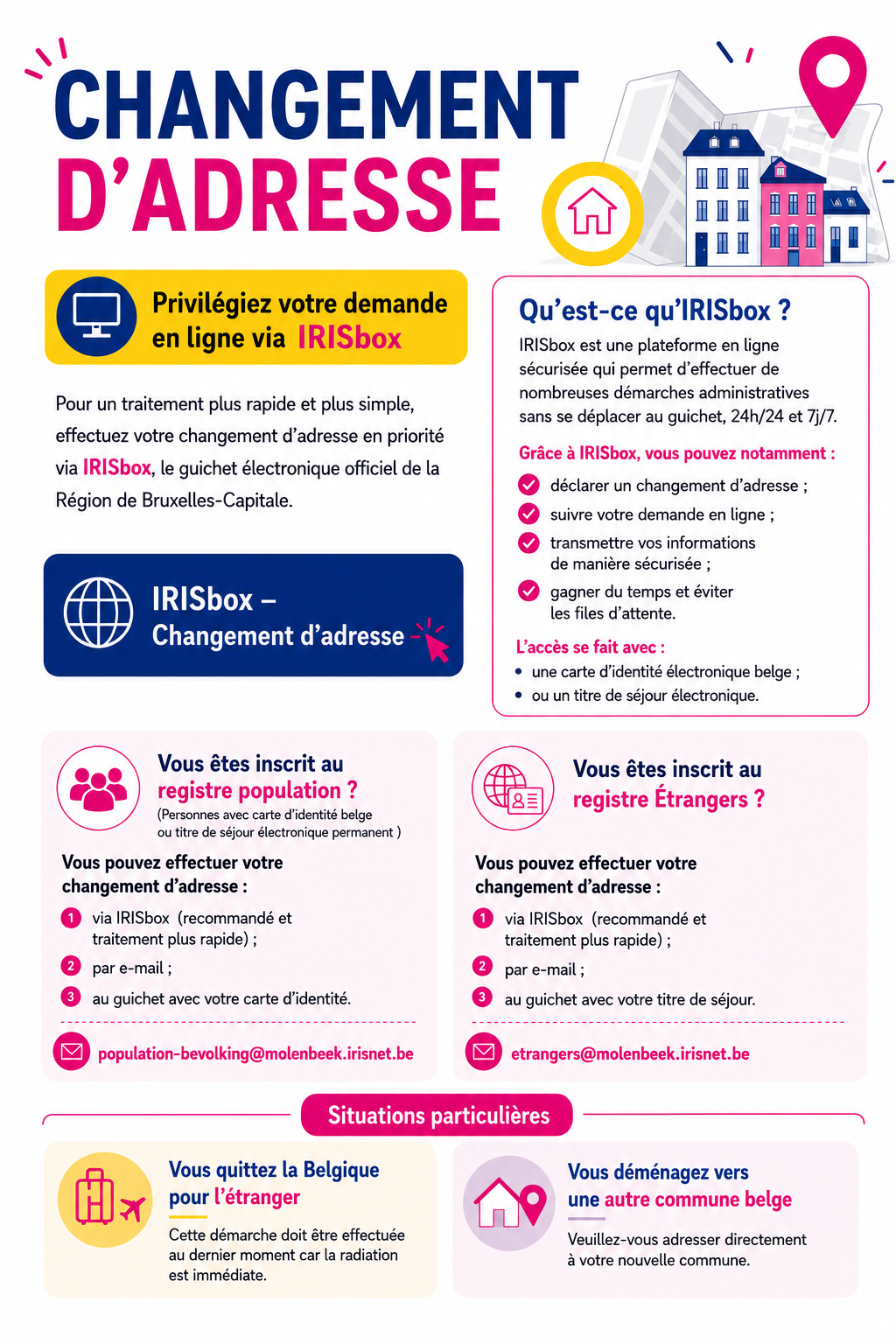 Changement d'adresse FR 1