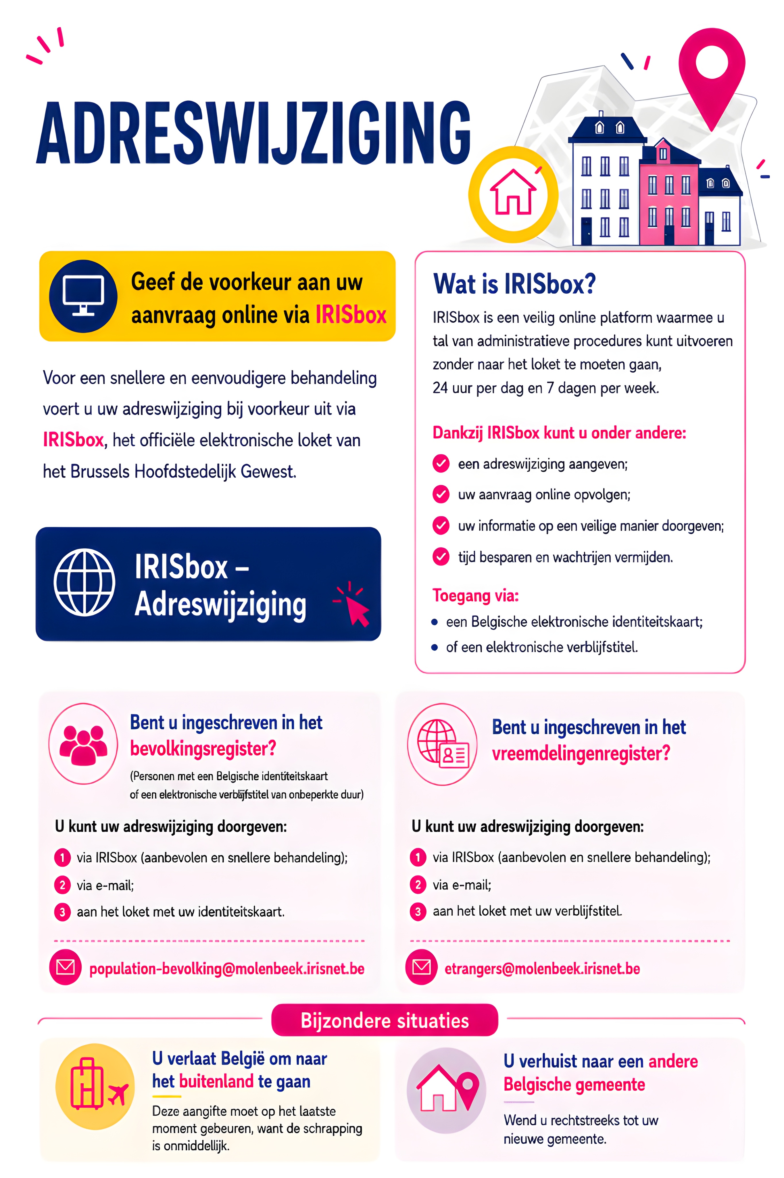 Adreswijziging NL 5 Infographie Changement d'adresse